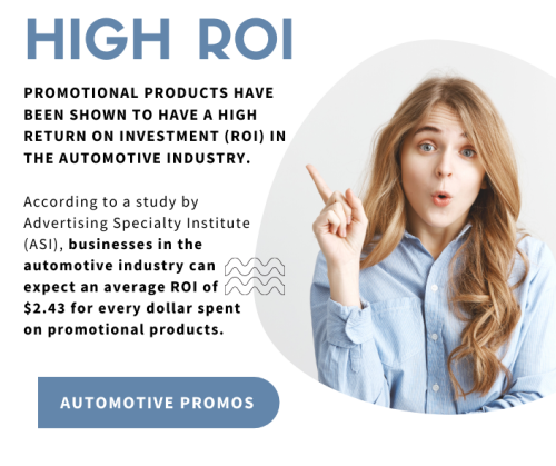 Infographic, Automotive Promos High ROI